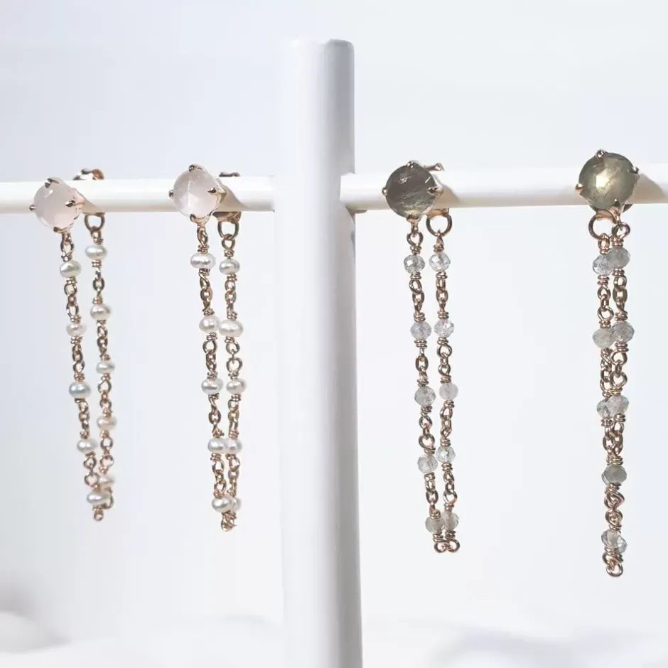ohrhnger_flying_gem_labra_2-2.webp Ohrhänger Flying Gem, Labradorit, 18 K Rosegold vergoldet-LEAF Hot