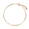 Silber Armkette, CUBE II, Rosegold-LEAF Online