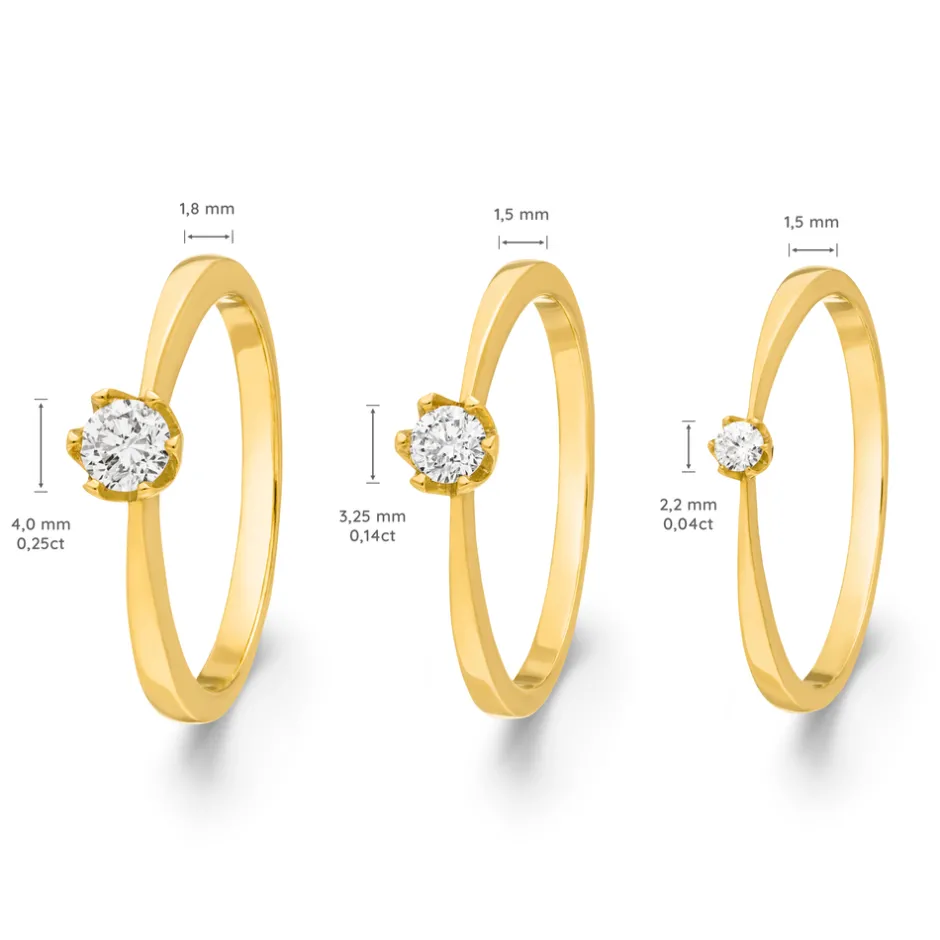 verlobungsring_classic_so_4-4.webp Verlobungsring Classic Solitair 0,14ct, 14 Karat Gelbgold-LEAF Online
